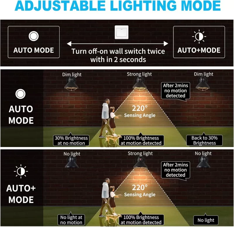 B06048LG  Motion Sensor Outdoor LED Porch Wall Light Fixtures Dusk to Dawn Exterior Barn Wall Lantern Black Farmhouse Sconce Lighting Wall Mount Lamp for Garage Patio Balcony Doorway - Image 5