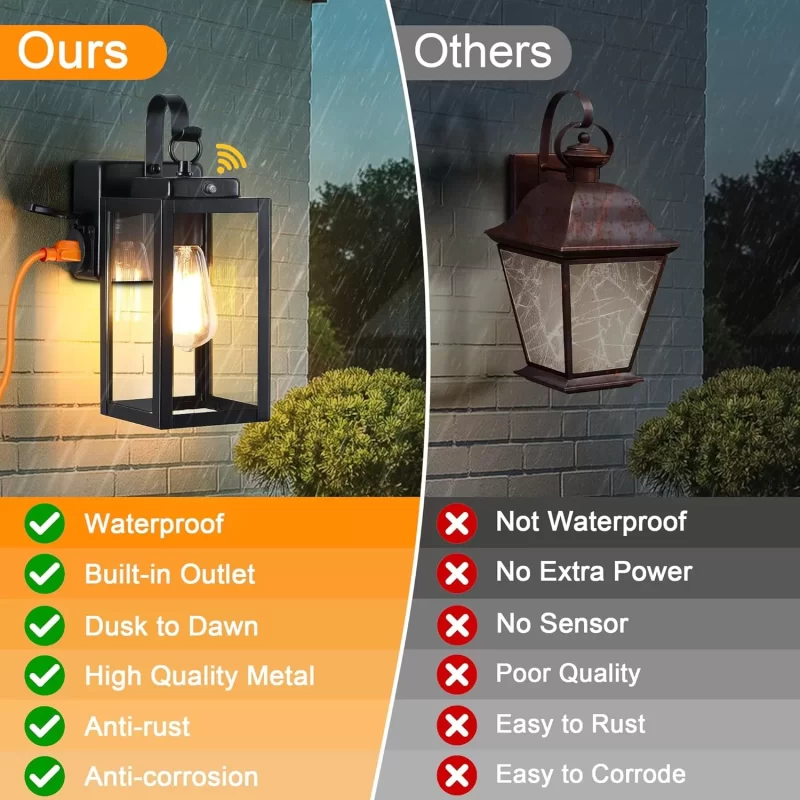 B05060BPP 2 Pack Porch Lights Outdoor Wall Sconce, Outdoor Light with GFCI Outlet, Waterproof Exterior Wall Lantern Light Fixtures, Anti-Rust Wall Lamp with Clear Glass for Patio Doorway Garage ,Black - Image 3
