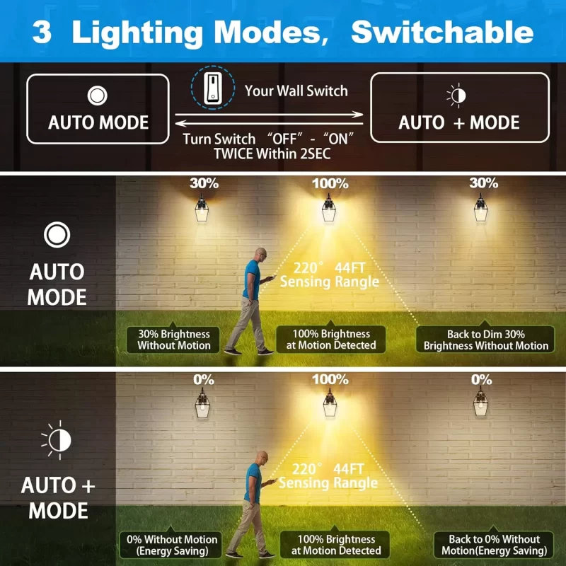 B08018PG Motion Sensor Outdoor Lights, 17" H Large Brass Advanced Dusk to Dawn Exterior Lighting Fixtures Wall Sconce, Waterproof Porch Light Wall Mount for House, Garage, Entryway, Patio - Image 3
