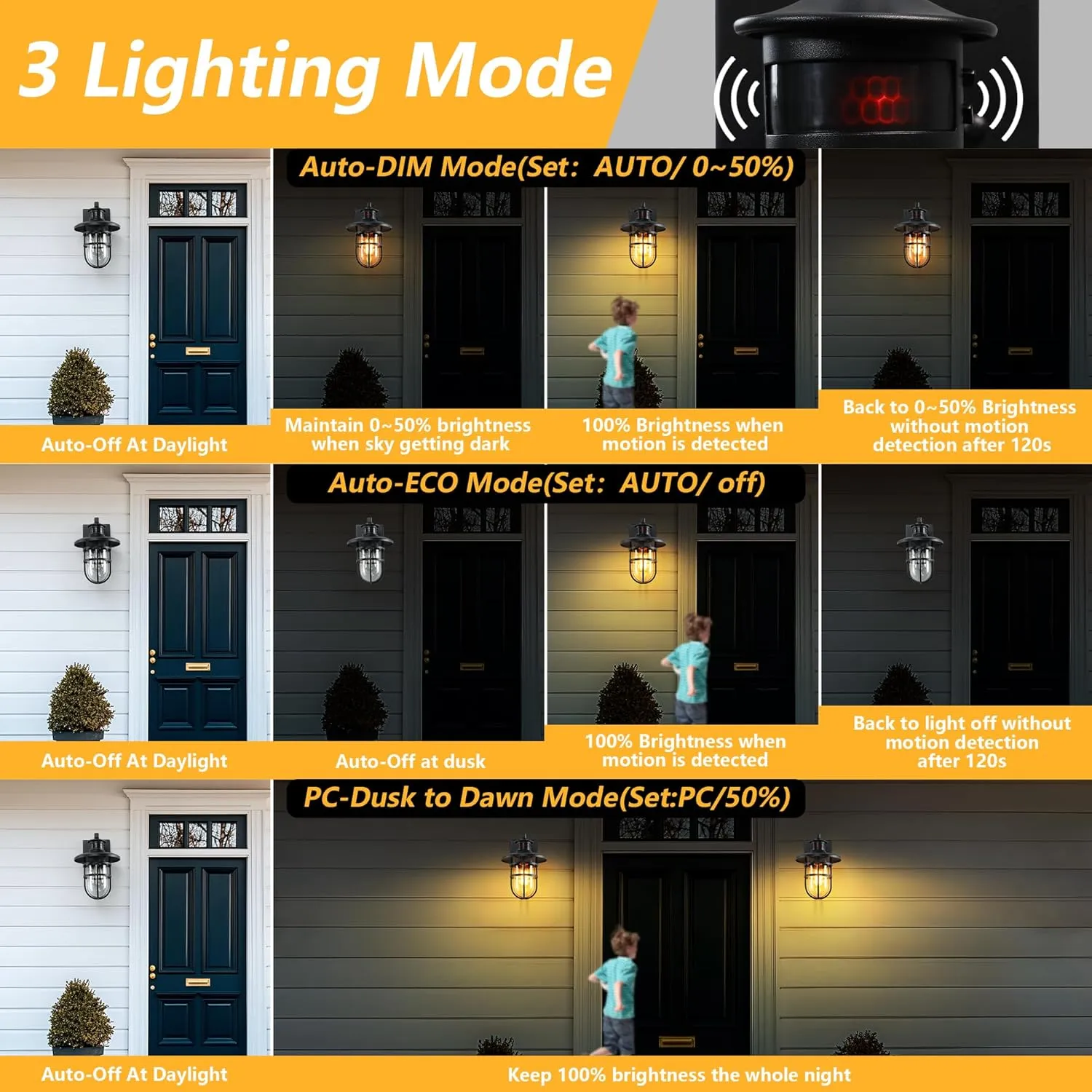 HWBD007-1 B07058PG 2 Pack Outdoor Wall Sconce with Motion Sensor,Outside Dusk to Dawn Exterior Wall Mount,Industrial Anti-Rust Lantern Wall Lamp for Porch,Doorway,Garage,Yard,Patio - Image 9