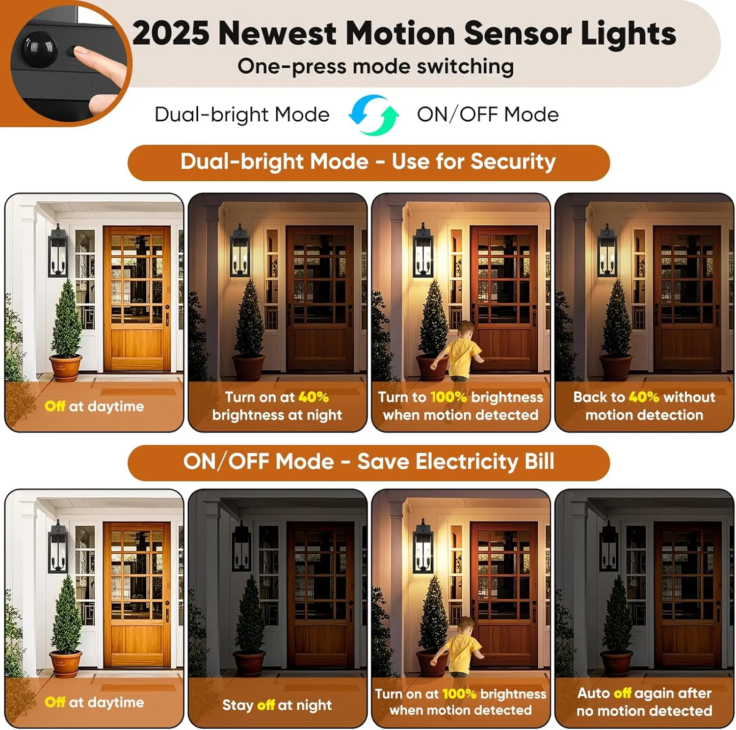 B06159PG BesLowe 17.5” Upgraded Motion Sensor Outdoor Wall Lights, Dusk to Dawn Porch Lights Outdoor Wall Sconces, 3 Lighting Modes Exterior Lighting Fixtures with Hooks, Black Outside Lights for House, 2-Pack - Image 7