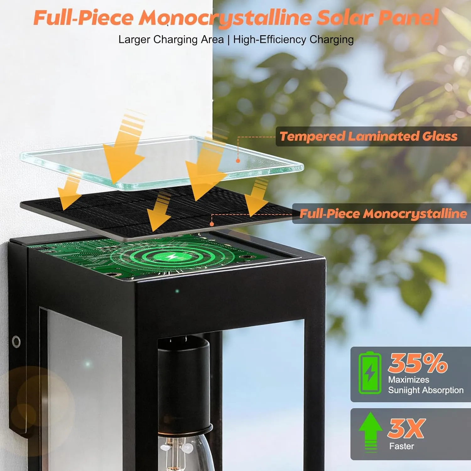 B04080PT 2-Pack Solar Wall Lights with Replaceable Bulb, Outdoor Solar-Powered Lantern with Dusk-to-Dawn Sensor, LED Sconce Metal Exterior for Front Porch, Security Lamps for Patio Fence Garage, Bulbs Included - Image 2