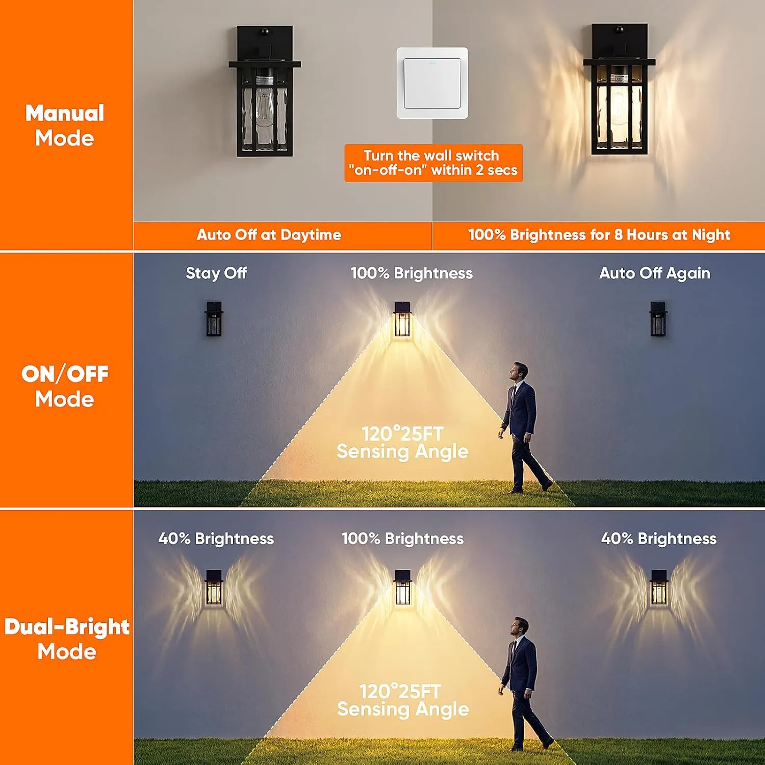B05106GPG Motion Sensor Outdoor Wall Light with GFCI Outlet, Exterior Lighting Fixture Porch Wall Lantern, 3 Lighting Modes, Matte Black Wall Sconce Waterproof, Outside Light for House Patio Garage - Image 7