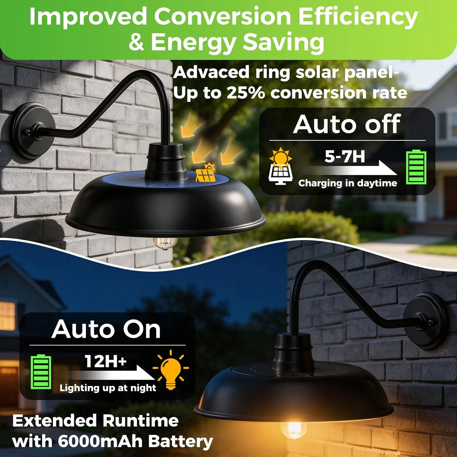 B16005PT 16" Extra Large Solar Barn Light for Outside, Dusk to Dawn Gooseneck Barn Light, 6000mAh Solar Powered Farmhouse Exterior Wall Sconce, Waterproof Rustic Barn Lantern for House Garage Porch, 2 Pack - Image 6