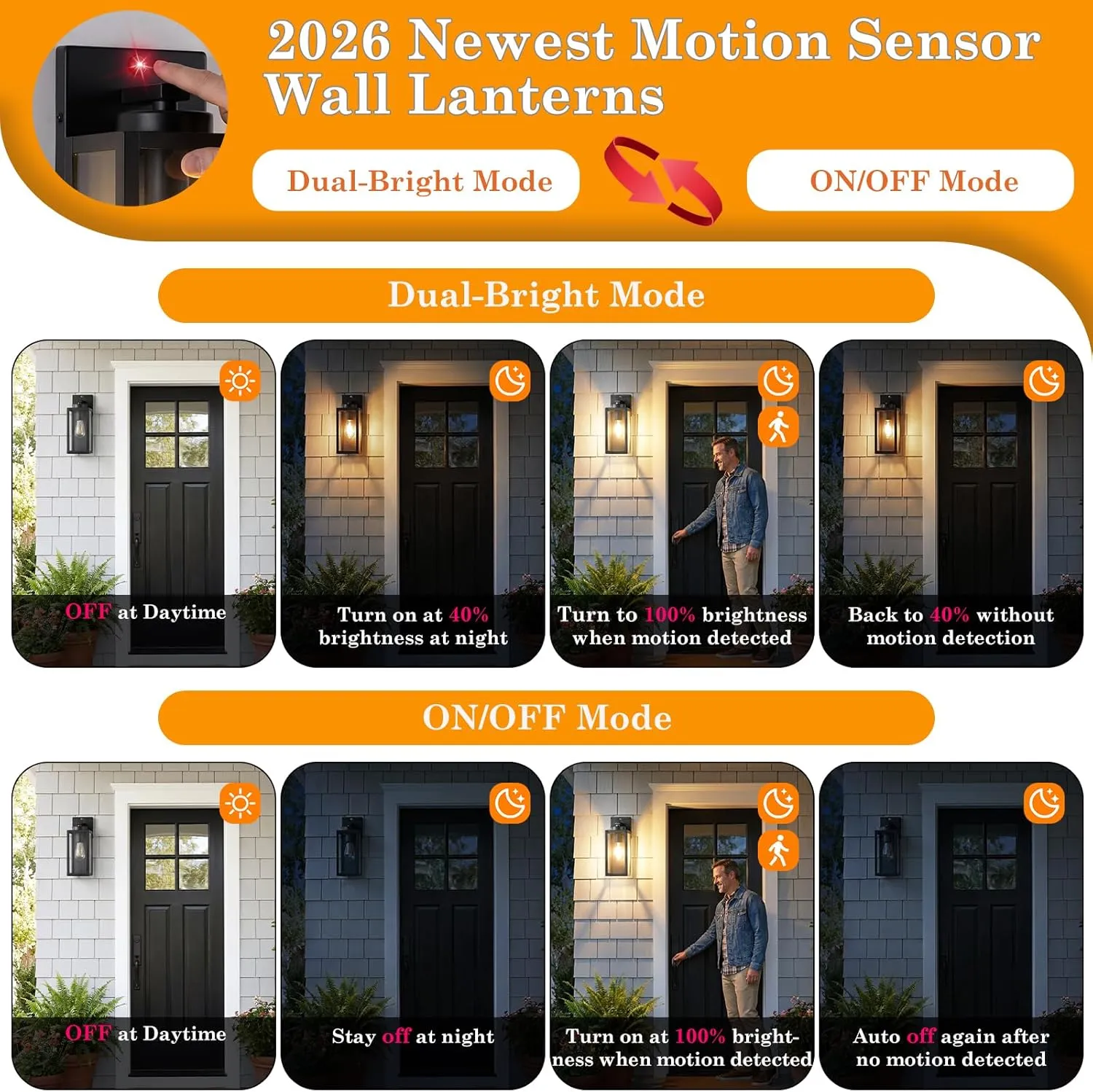 B04013CPG Wall Light Fixtures wall Lights Outdoor - Image 6