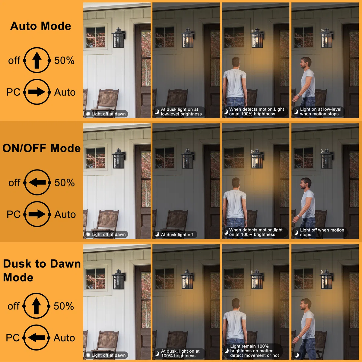 CA2430-2W B06092PG Black Outdoor Wall Lantern with Motion Sensor, Waterfall Glass Exterior Light (Set of 2) - Image 5